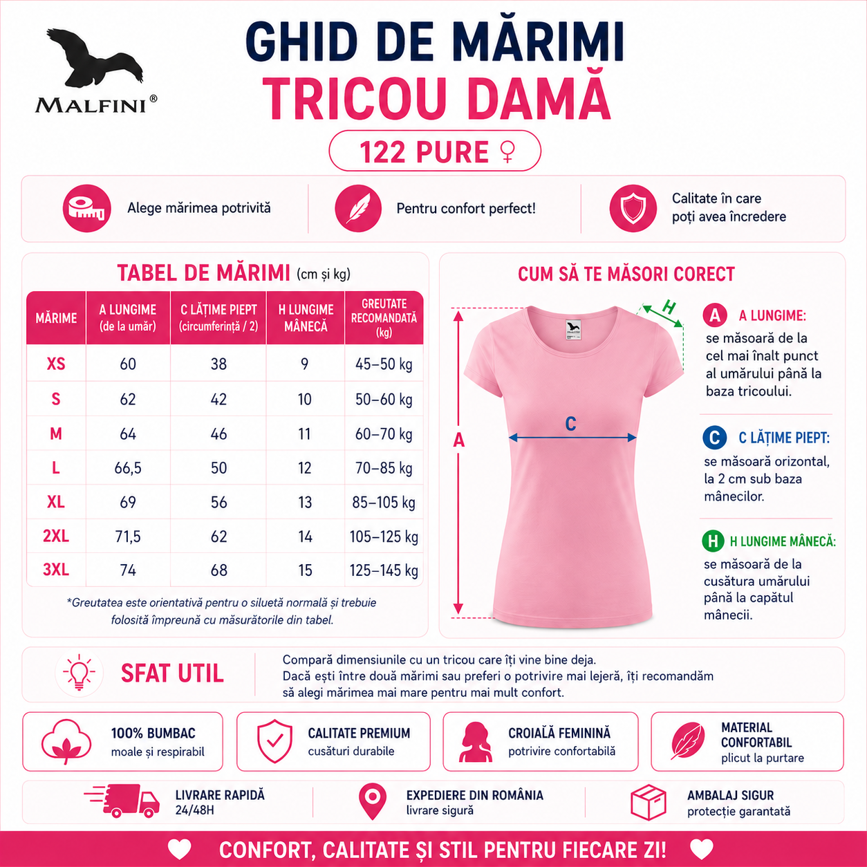Ghid mărimi tricou damă, XS, S, M, L, XL, 2XL și 3XL